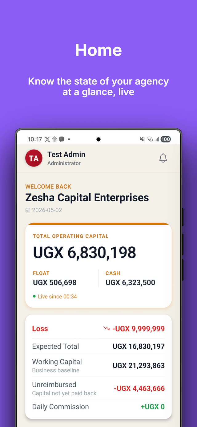 Dashboard - Your business at a glance